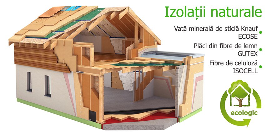 Materiale ecologice de origine organic-naturala pentru izolarea casei